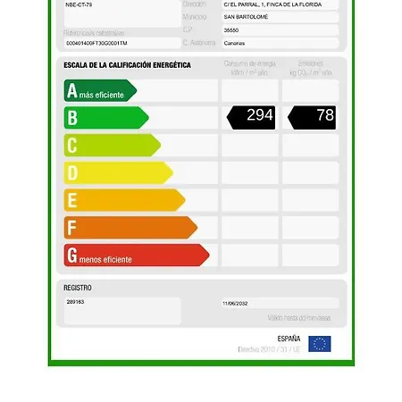 Rural De La Florida ホテル